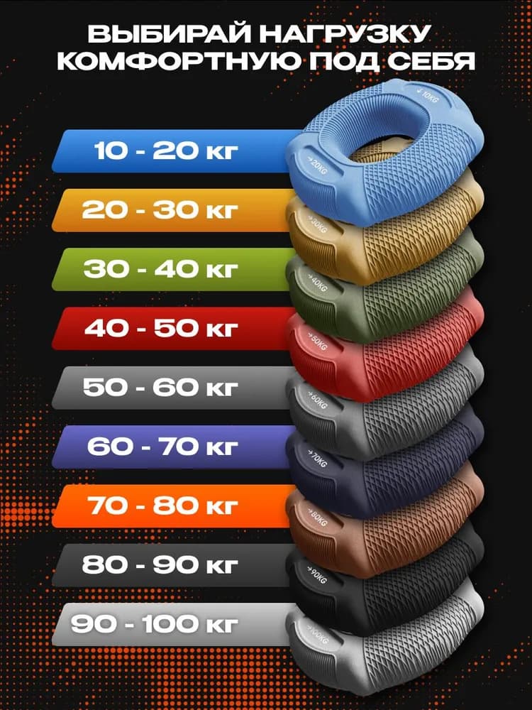 Эспандер кистевой, нагрузка 30кг - 40кг, двойной - 2