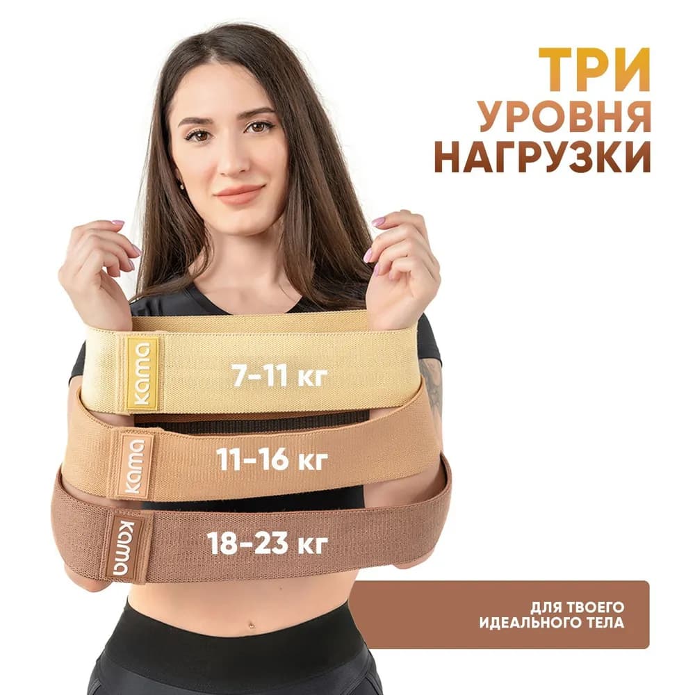 Резинки для фитнеса / Kama - 1